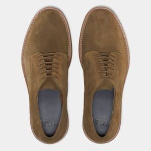 Alternative view of TGA By Ahler - Sko