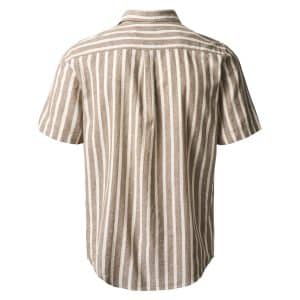 Alternative view of MCS - Skjorte